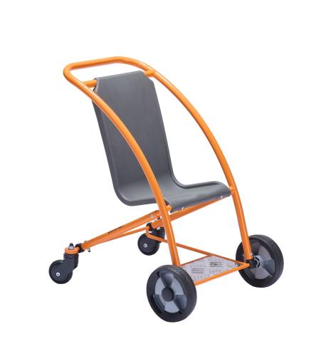 Buggy aktiv